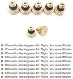 50Pcs Brass Irrigation Thread Mist Nozzle Low Pressure Misting Sprayer Water Nozzles UNC10-24 for Dust Control Outdoor Cooling System(0.3mm) - Image 3