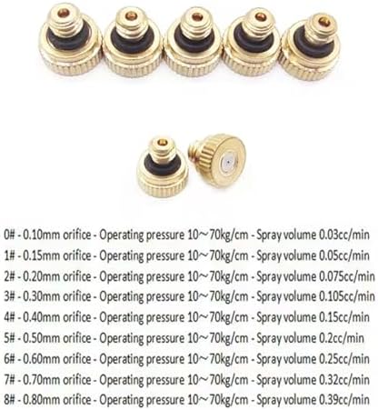 50Pcs Brass Irrigation Thread Mist Nozzle Low Pressure Misting Sprayer Water Nozzles UNC10-24 for Dust Control Outdoor Cooling System(0.6mm) - Image 3