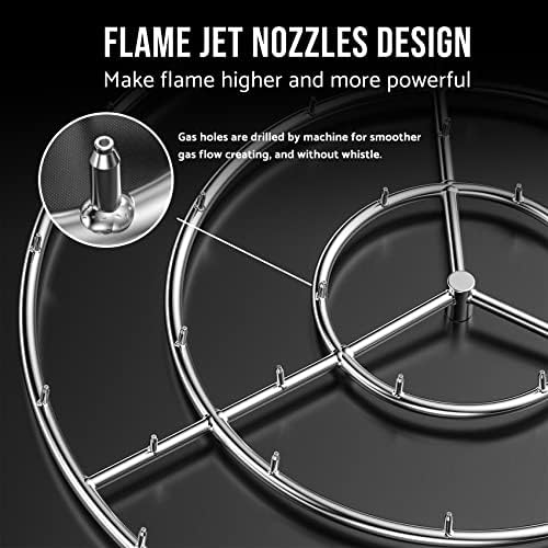 Skyflame 36-Inch Round Stainless Steel Fire Pit Jet Burner Ring - Image 4