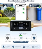 Frizzlife LPG365 Smart Water Auto Shutoff Valve W/ 3 Leak Sensors, 100% Dual Detection- 0.01GPM Ultrasonic Micro Leak Detector & Sensor-Triggered Shutoff, App Control,Flow & Temp Monitor,Fits 1.25"&1" - Image 6