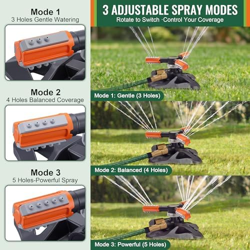 Metal Lawn Sprinkler for Yard with Adjustable Extension Risers - Image 6