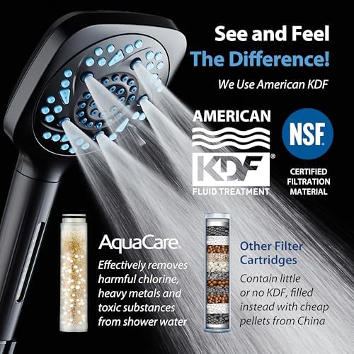 AquaCare 82-Mode High Pressure 6-way Combo with Filter & 2-mode Power Wash - Image 2