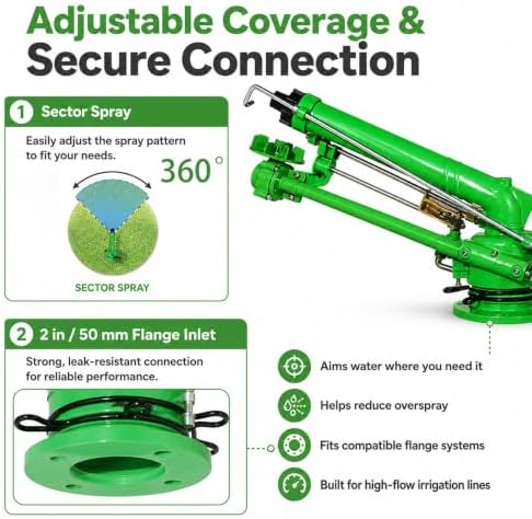 2" Farm Rain Gun with Adjustable Jet Breaker and Nozzle Set - Image 5
