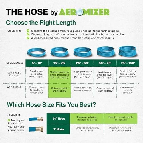 Aeromixer THE HOSE 3/4 Inch Garden Hose 15 Ft Heavy Duty Water Hoses - Image 6