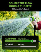 RAINPOINT Full-Metal Garden Hose Nozzle, Heavy Duty Water Hose Nozzle Sprayer With 10 Adjustable Patterns & High Flow,Thumb Control For Flow Adjustment, Ideal For Watering, Washing, Cleaning,Green - Image 6