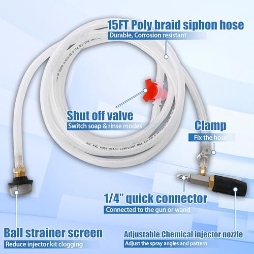 JOEJET Adjustable Long Range Downstream Injection Nozzle Kit 2-2.5 GPM - Image 5