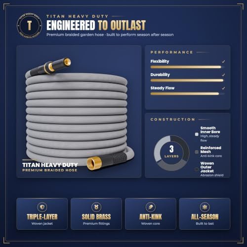 TITAN Garden Hose | Flexible, Lightweight, Kink-Free & Durable Hybrid Water Hose with Heavy Duty Brass Connectors & High-Pressure Jet Nozzle (50FT x 1/2”) - Image 2