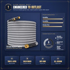 TITAN Garden Hose | Flexible, Lightweight, Kink-Free & Durable Hybrid Water Hose with Heavy Duty Brass Connectors & High-Pressure Jet Nozzle (100FT x 5/8”) - Image 2