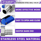 2-Pack 3/4" Hose ID Barb Mini Ball Valve with Clamps Kit - Image 4