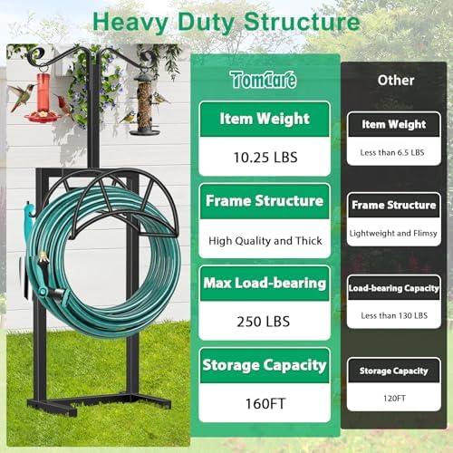 TomCare Garden Hose Holder, 4 Spikes Hose Stand for 160FT Outdoor Hose - Image 3