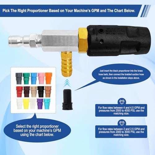 Adjustable Long Range Downstream Injection Nozzle Kit 4-4.5 GPM, Pressure Washer Spray Nozzle, Spray Nozzle Pressure Washer with 1/4" Quick Connect/15FT Hose/Shut-off Valve/Filter.2500 to 4000 PSI. - Image 6