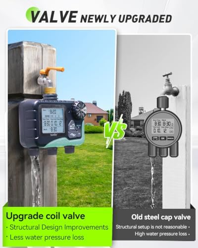 RAINPOINT 3 Zone Water Sprinkler Timer with Brass Inlet, IP65 Waterproof Hose Irrigation Timer, Rain Delay Manual Auto Watering System with Large LCD Display for Yard Lawn Garden, 2027 New Version - Image 7