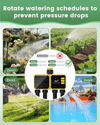 4 Zone Solar WiFi Sprinkler Timer, Smart Water Timer for Garden Hose 4 Outlets with Rain Delay/Automatic/Manual Watering System for Lawn Yard, APP Remote Voice Control Via 2.4Ghz WiFi No Need Hub - Image 2