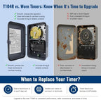T104R Mechanical Timer Switch Outdoor, Rainproof Metal Enclosure - Image 6