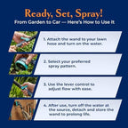 9-Pattern 36-inch Watering Wand 600004, 270° Pivot Head, Heavy-Duty Hose End Sprayer w/Lever Control for Fruit Trees, Yard Work, & Car Cleaning, Fits Outdoor Garden Hoses, by New England Garden Tools - Image 6