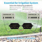 Irrigation Controller Protection Isolator for Multi-Unit Systems, Prevents Interconnection Issues, Compatible with 24 VAC WiFi and Mechanical Sprinkler Systems - Image 2