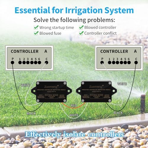 Irrigation Controller Protection Isolator for Multi-Unit Systems, Prevents Interconnection Issues, Compatible with 24 VAC WiFi and Mechanical Sprinkler Systems - Image 2