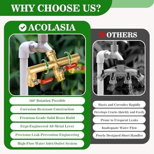 Hose Splitter 3 Way Heavy Duty Brass Garden Hose Splitter with 360° Rotatable, 304 Stainless Steel Long Handle Outdoor Full Flow Hose Splitter Connector, 3/4" GHT Thread - Image 4