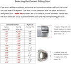 Beduan 1/4 Male Spiral Cone Atomization Nozzle 316SS Atomized Sprayer 20PCS - Image 7