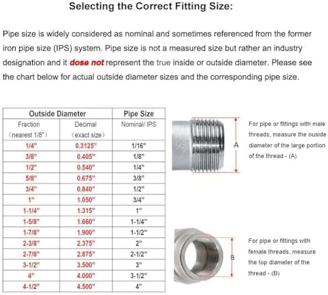 Beduan 1/4 Male Spiral Cone Atomization Nozzle 316SS Atomized Sprayer 20PCS - Image 7