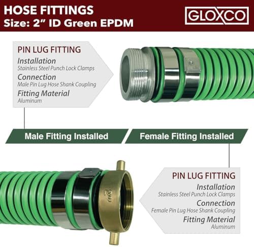 Gloxco Heavy Duty EPDM All Weather Suction Hose Assembly, Black Tube, Lime Green Helix, 2" Inside Diameter with Male x Female NPSM Pinlug Fittings Installed, 25 ft Length - Image 7