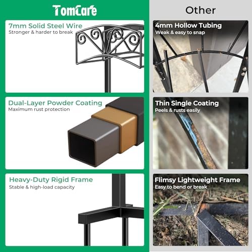 TomCare Garden Hose Holder, Heavy Duty Water Hose Hanger for 160FT Hose - Image 2