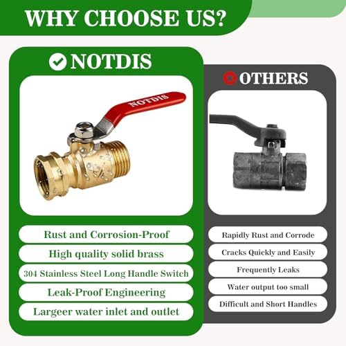 Full Flow Hose Splitter 2 Way Heavy Duty & Brass Garden Hose Shut Off Valve with Full-Flow Design - Image 3