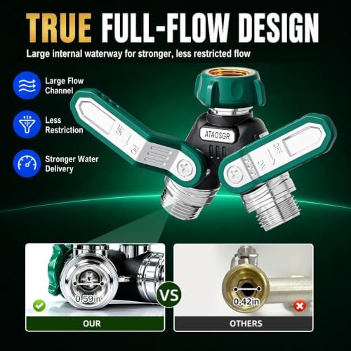 Garden Hose Splitter 2 Way, All-Metal Heavy Duty Water Spigot Splitter,with 3.68" Extra Long Handles, with Dual Shut-Off Valves, High Flow 3/4" GHT Outdoor Faucet Adapter,Green - Image 4