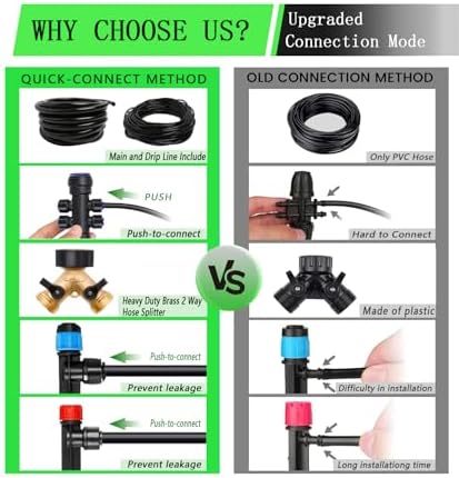 233FT Drip Irrigation System Kit with Quick-Connect System,33FT 1/2" Mainline & 200FT 1/4" Tubing,Brass Y-Type Splitter,Adjustable Nozzle Types.Garden Efficient Sprinkler System Kit - Image 5