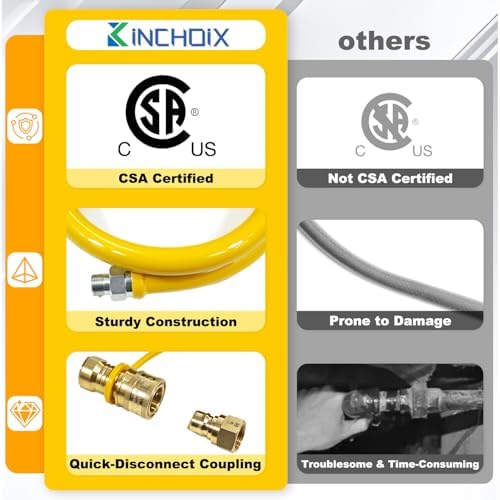 Safety System Kit, 3/4 In ID 48" Gas Hose Connector Kit with Elbows Quick Disconnect Gas Line Hose Full Port Gas Valve Restraining Device and Swivel Connector for Commercial - Image 3