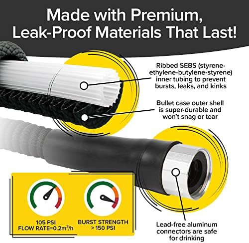 Pocket Hose Silver Bullet 75 ft Turbo Shot Nozzle Multiple Spray Patterns Expandable Garden Hose 3/4 in Solid Aluminum Fittings Lead-Free Lightweight and No-Kink - Image 5