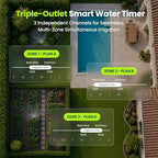WiFi Water Timer Smart Irrigation Controller with Gateway - Image 3
