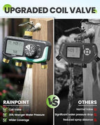 RAINPOINT Sprinkler Timer 4 Zone, Water Timer for Programmable, for Soaker Hose with Rain Delay/Manual/Automatic Watering System, Digital Irrigation for Yard, Lawn - Image 3