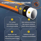 Wall Mounted Portable Hose Storage for Easy Outdoor Watering 30mHose - Image 2