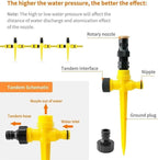 Sprinkler System - Drip Irrigation System, Outdoor & Indoor Watering System for Plants, 360 Degree Rotatable Automatic Plant Watering System, Lawn & Garden Irrigation System - Image 5