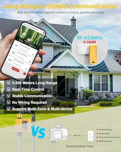 WiFi Water Timer 1 Zone for Garden Hose - Image 3