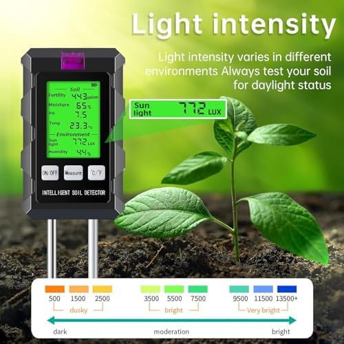 6-in-1 Soil Tester, Soil Moisture Meter with pH Meter, Soil Moisture, Environment, Sunlight, Humidity, Fertility for Agriculture, Gardening and Outdoor Plants (2 *AAA Battery Needed) - Image 3