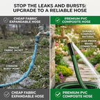 High Pressure Garden Hose 25 FT, Heavy Duty 700 PS 25FT 700PSI High Pressure Garden Hose Leak Proof PVC 10-Spray Nozzle - Image 4