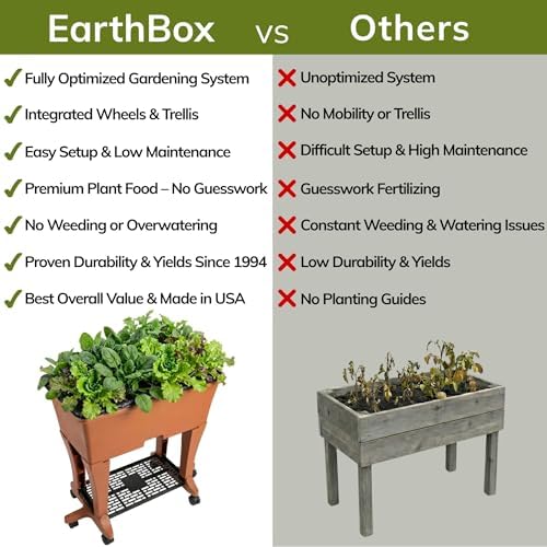 EarthBox Raised Garden Bed with Legs – Elevated Self Watering Planter Box with Wheels, Storage Shelf, Premium Plant Food, Easy Assembly, Made in USA, Terra - Image 3