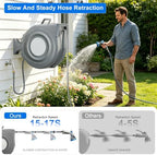 Retractable Garden Hose Reel 1/2 in x 100 ft, Automatic Water Hose Reel - Image 5