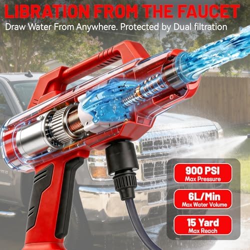 Cordless Car Cleaner Tool Compatible with Milwaukee M18 Battery, Portable Power Yard Cleaner with 6-in-1 Nozzle + Garden Hose Connector, Handheld Water Cleaner for Car/Garden/Boat (Tool Only) - Image 3