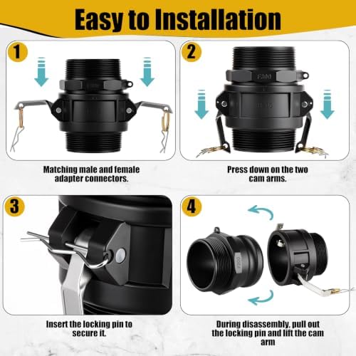 Pelopy 6 Pcs 3 Inch Black Cam Lock Fittings Kit - Image 3