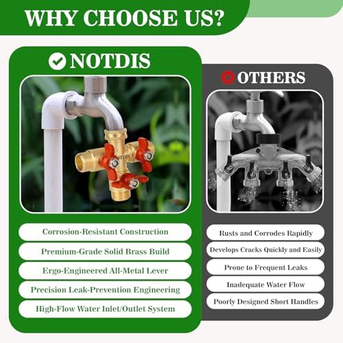 3 Way Hose Splitter, Solid Brass High Volume 3 Way Hose Splitter Valve with Metal Handle, Heavy Duty High Flow Spigot Splitter with Shut off Valve, 3/4 Inch Garden Tap Splitter - Image 3