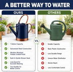 Gardenised 1-Gallon Steel Watering Can with Precision Long Spout for Controlled and Shower Watering Ideal for Indoor & Outdoor Plants Flowers & Houseplants, Blue - Image 3