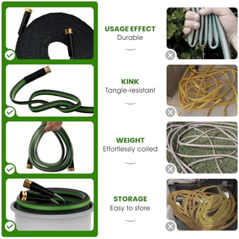 Garden Hose 75 FT, Non-Expanding Water Hose, Lightweight Flexible, Kink-Resistant & Burst-Resistant, High Pressure Garden Hose for Lawn, Garden, Car Wash & Outdoor Cleaning - Image 4