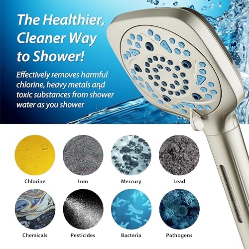 AquaCare 82-Mode High Pressure 6-way Combo with Filter & 2-mode Power Wash - Image 6