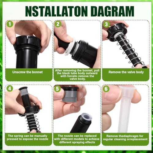 5 Packs Compatible with 1806 Series Pop up Sprinkler Heads 6" - Image 6