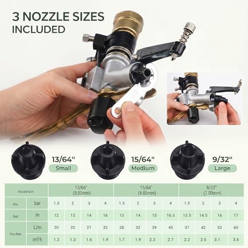 Maxcheck 1 Pcs 1" Agriculture Farm Irrigation Sprinkler, Spray Gun Heads - Image 3