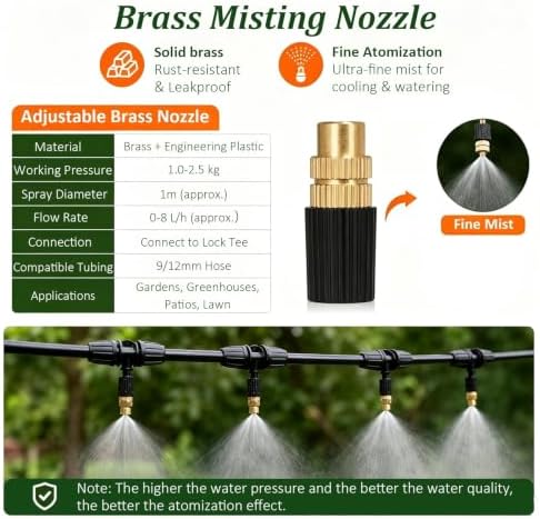 Automatic Misting System for Cooling Pets, Custom Hose Length - Image 4