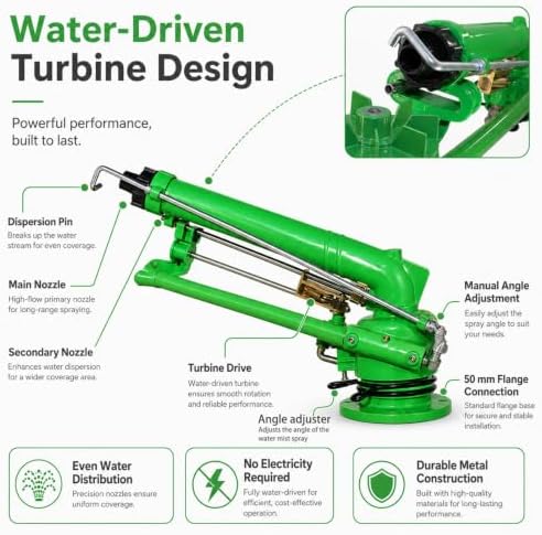 2" Farm Rain Gun with Adjustable Jet Breaker and Nozzle Set - Image 4